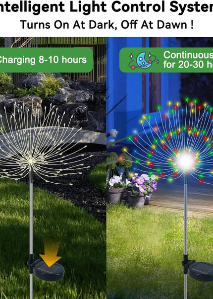 Solar Powered String Tree